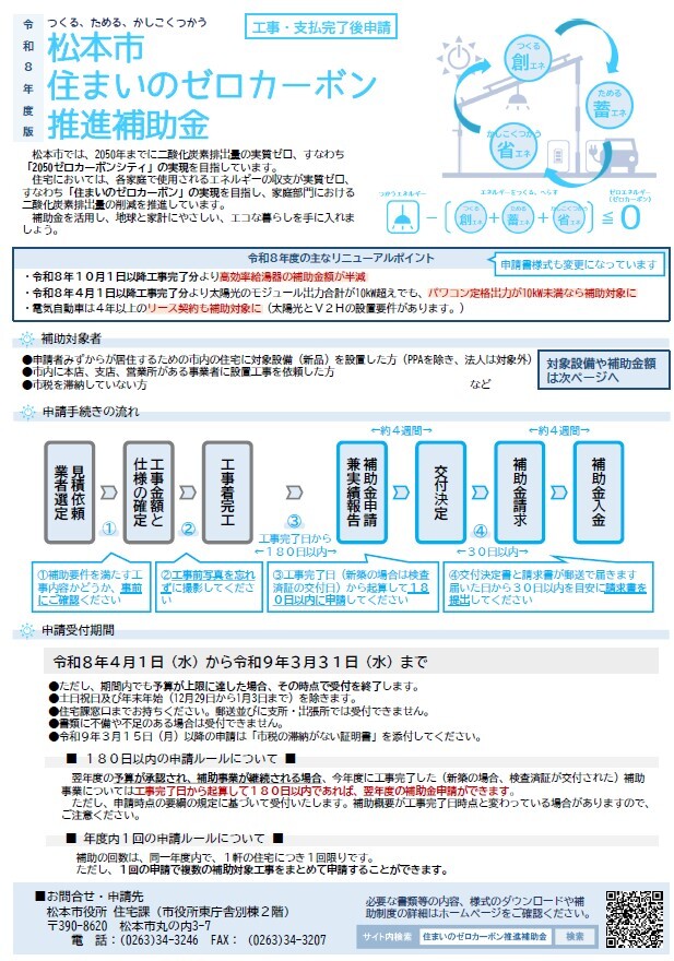 補助金を活用したリノベーション